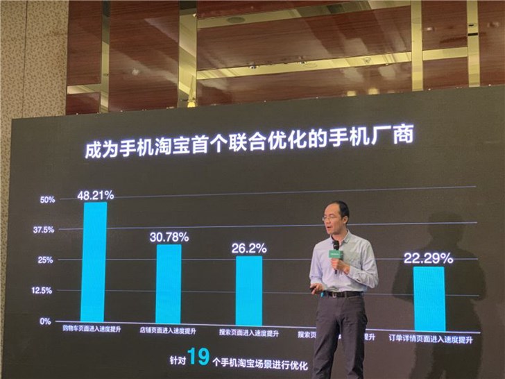 OPPO正式发布Hyper Boost 加速引擎