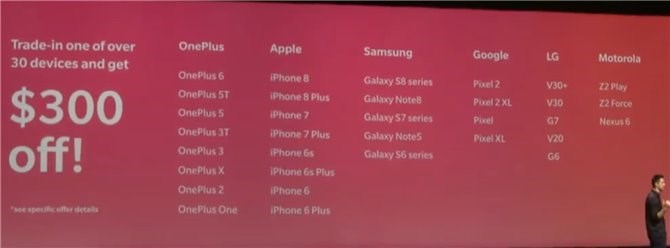 一加6T价格正式公布：6+128GB，549美元起